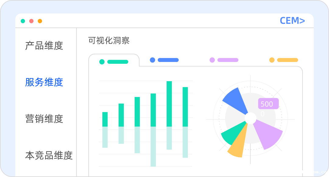 taptap亚洲云听CEM