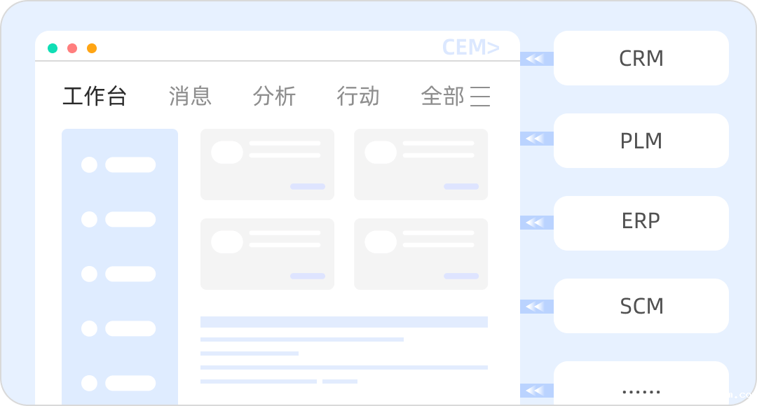 taptap亚洲云听CEM