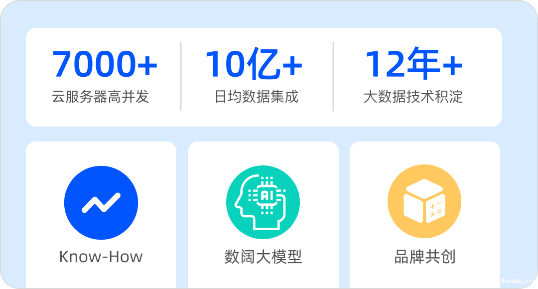 taptap亚洲云听CEM