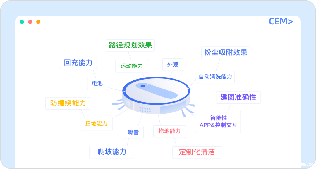 taptap亚洲云听CEM