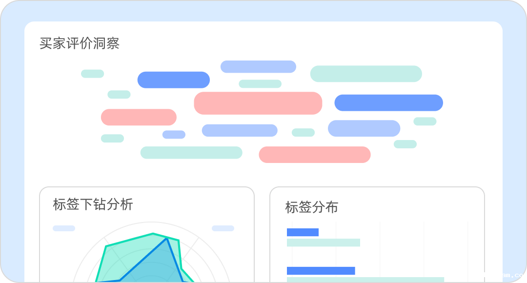 taptap亚洲云听CEM