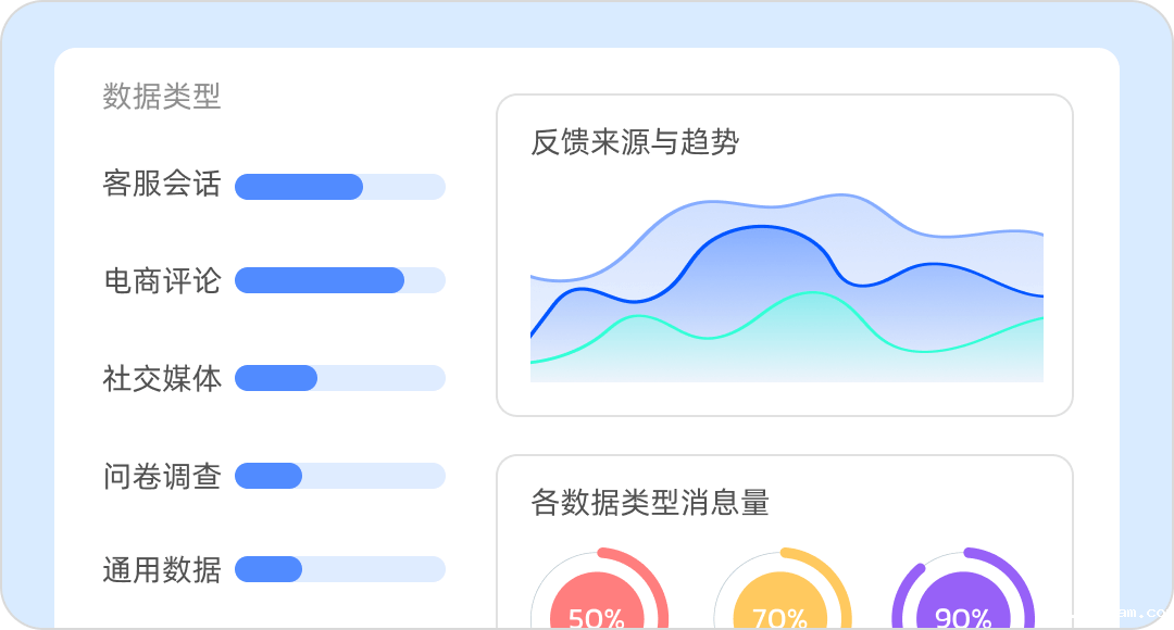 taptap亚洲云听CEM