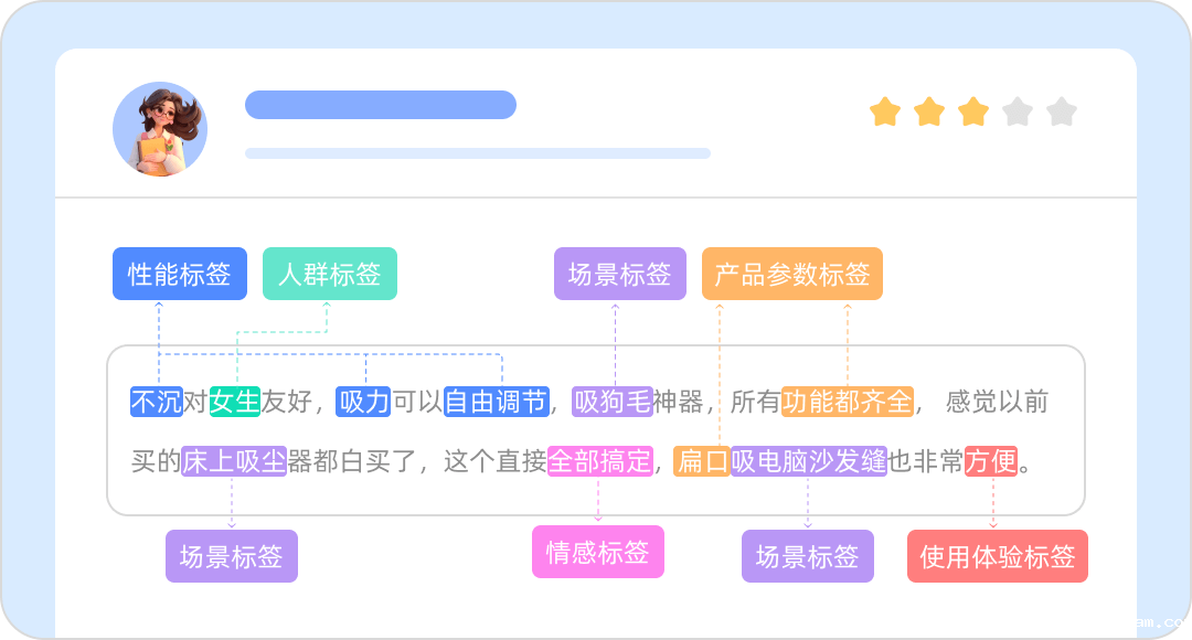 taptap亚洲云听CEM