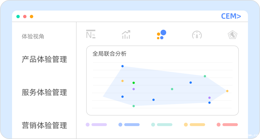 taptap亚洲云听CEM