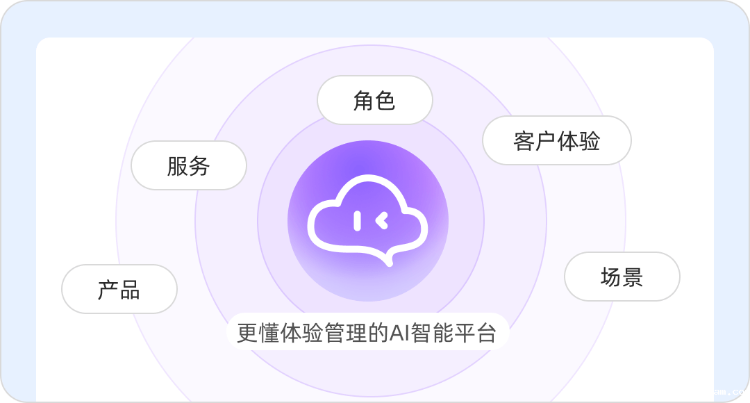 taptap亚洲大模型.png